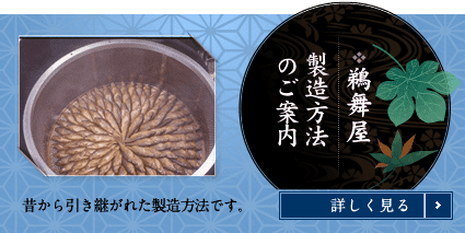 製造方法のご案内